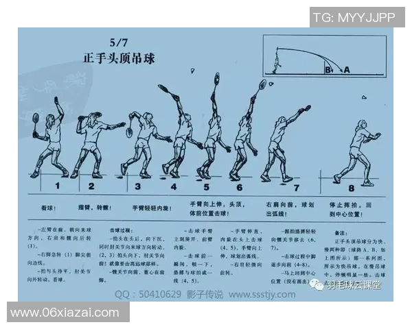 重庆羽毛球队战术解析：从训练到比赛的全方位策略探讨